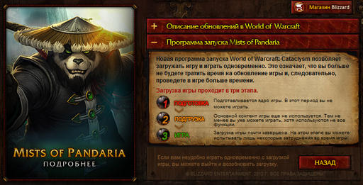 World of Warcraft - Начался бета тест Mists of Pandaria 